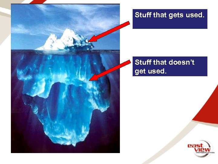 Stuff that gets used. Stuff that doesn’t get used. 