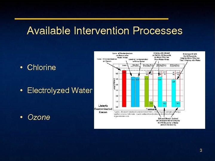 Available Intervention Processes • Chlorine • Electrolyzed Water • Ozone 3 