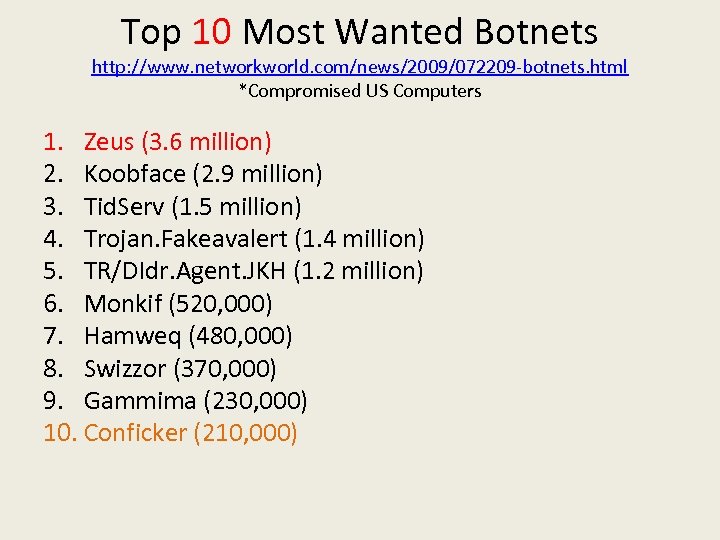 Top 10 Most Wanted Botnets http: //www. networkworld. com/news/2009/072209 -botnets. html *Compromised US Computers