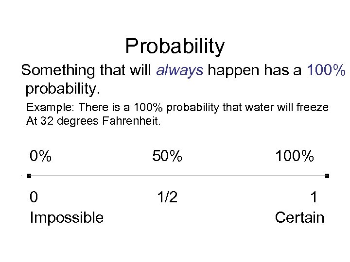 Probability Something that will always happen has a 100% probability. Example: There is a