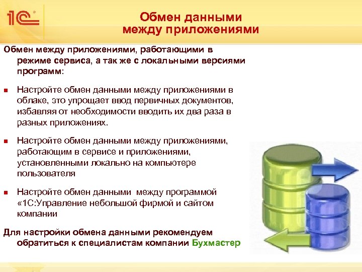 Обмен данными между приложениями Обмен между приложениями, работающими в режиме сервиса, а так же