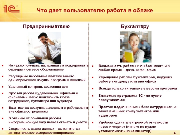 Что дает пользователю работа в облаке Предпринимателю n n n n Не нужно покупать,