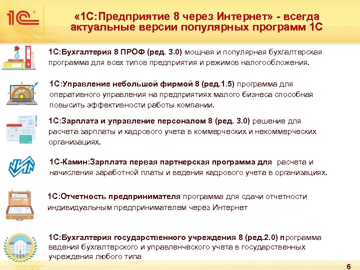  « 1 С: Предприятие 8 через Интернет» - всегда актуальные версии популярных программ