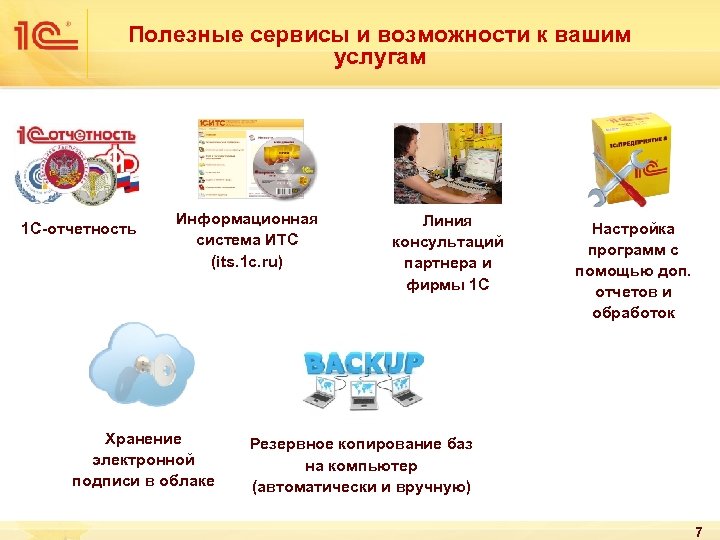Полезные сервисы и возможности к вашим услугам 1 С-отчетность Информационная система ИТС (its. 1