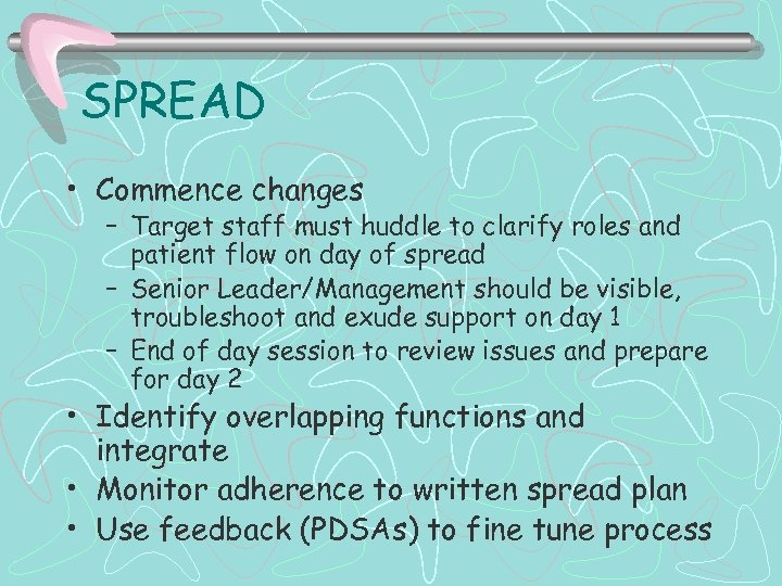SPREAD • Commence changes – Target staff must huddle to clarify roles and patient