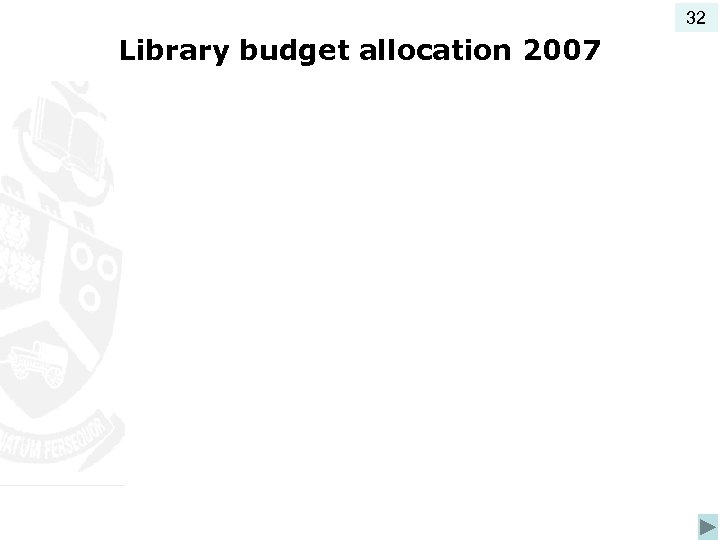 32 Library budget allocation 2007 