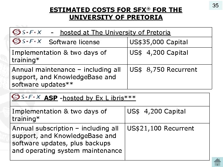 ESTIMATED COSTS FOR SFX® FOR THE UNIVERSITY OF PRETORIA - hosted at The University