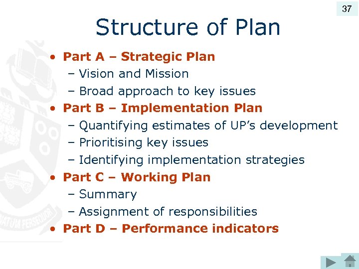 Structure of Plan • Part A – Strategic Plan – Vision and Mission –