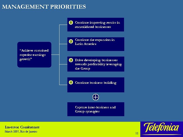 MANAGEMENT PRIORITIES 1 Continue improving results in consolidated businesses 2 “Achieve sustained superior earnings