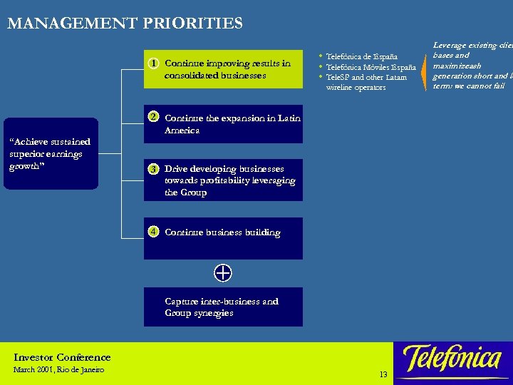 MANAGEMENT PRIORITIES 1 Continue improving results in consolidated businesses Telefónica de España Telefónica Móviles