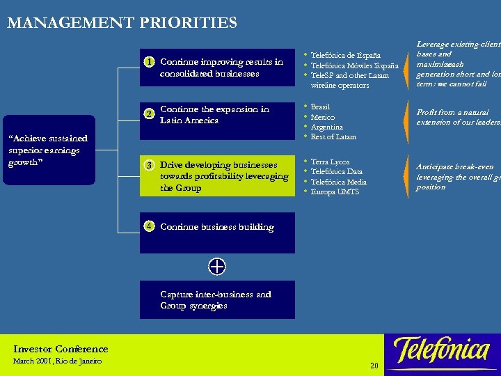 MANAGEMENT PRIORITIES 1 Continue improving results in consolidated businesses 2 “Achieve sustained superior earnings