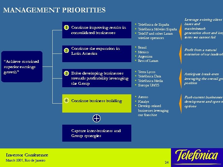 MANAGEMENT PRIORITIES 1 Continue improving results in consolidated businesses 2 “Achieve sustained superior earnings