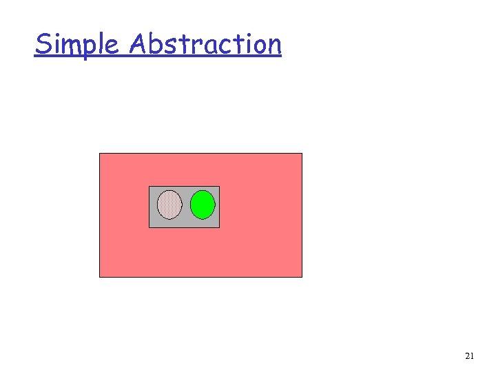Simple Abstraction 21 
