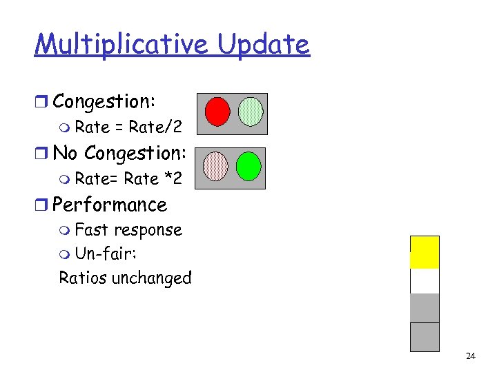 Multiplicative Update r Congestion: m Rate = Rate/2 r No Congestion: m Rate= Rate