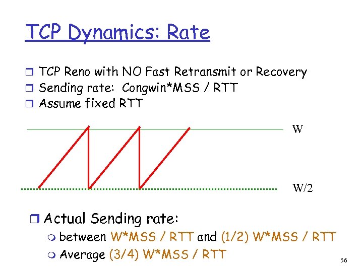 TCP Dynamics: Rate r TCP Reno with NO Fast Retransmit or Recovery r Sending