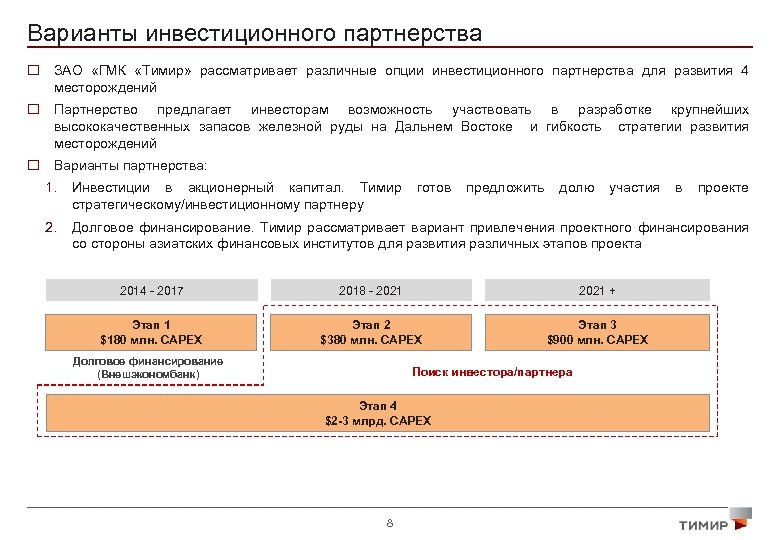 Варианты инвестиционного партнерства o ЗАО «ГМК «Тимир» рассматривает различные опции инвестиционного партнерства для развития
