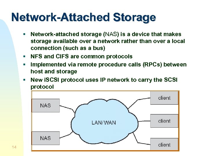 Network-Attached Storage § Network-attached storage (NAS) is a device that makes storage available over