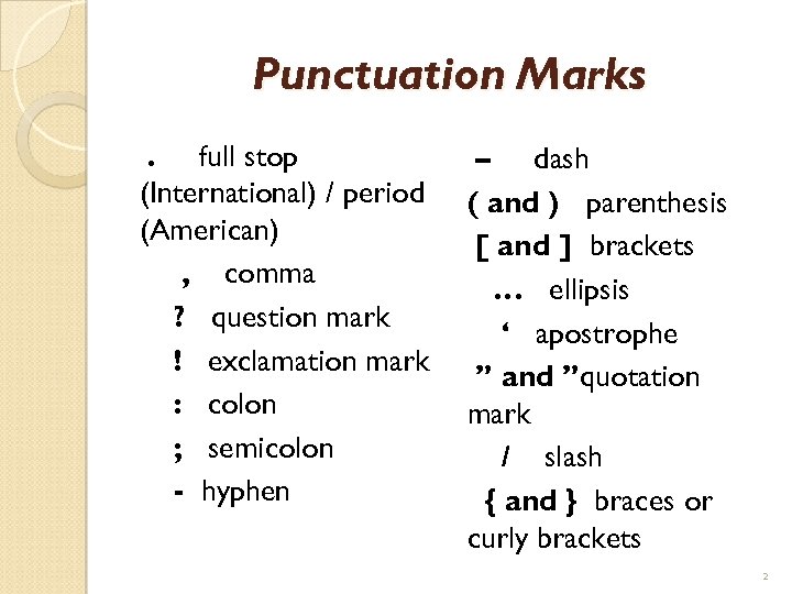 1 punctuation mark. Знаки препинания на английском. Пунктуация в английском. Диалог в английском языке пунктуация. Punctuation Marks in English.