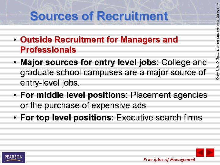  • Outside Recruitment for Managers and Professionals • Major sources for entry level