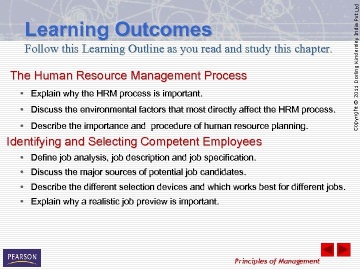 Follow this Learning Outline as you read and study this chapter. The Human Resource