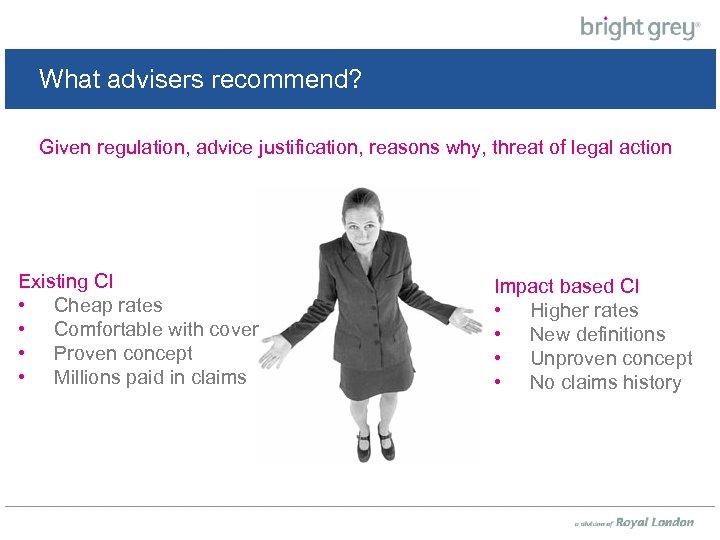 What advisers recommend? Given regulation, advice justification, reasons why, threat of legal action Existing