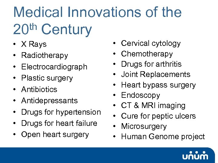 Medical Innovations of the th Century 20 • • • X Rays Radiotherapy Electrocardiograph