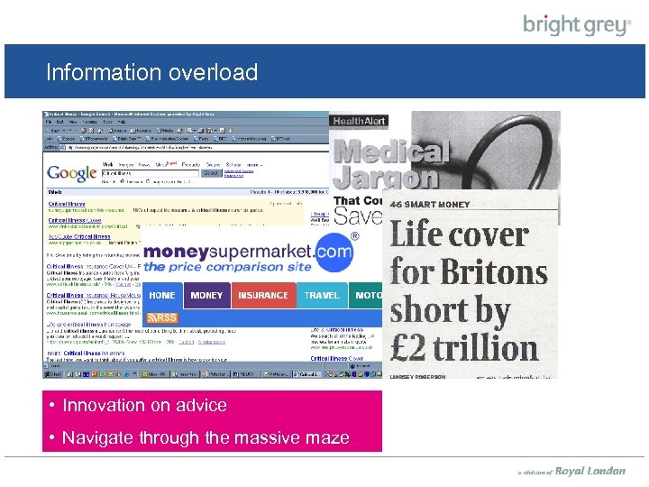 Information overload • Innovation on advice • Navigate through the massive maze 