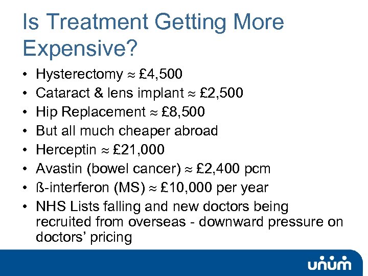 Is Treatment Getting More Expensive? • • Hysterectomy £ 4, 500 Cataract & lens