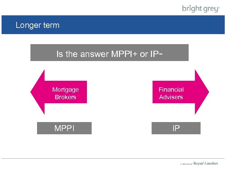 Longer term Is the answer MPPI+ or IP- Mortgage Brokers MPPI Financial Advisers IP