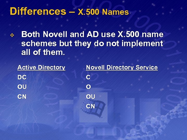 Differences – X. 500 Names v Both Novell and AD use X. 500 name