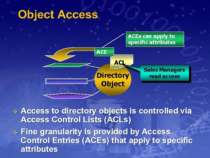 Object Access ACEs can apply to specific attributes ACE ACL Directory Object v v