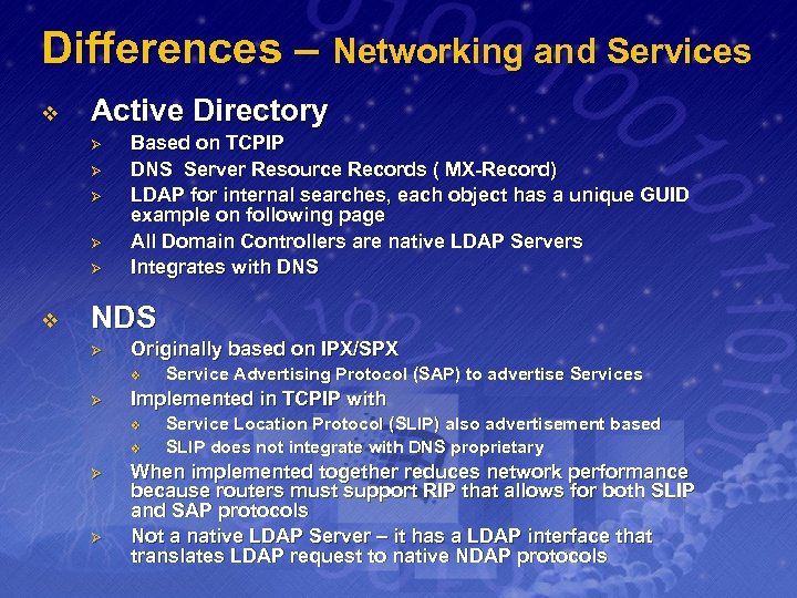 history of active directory
