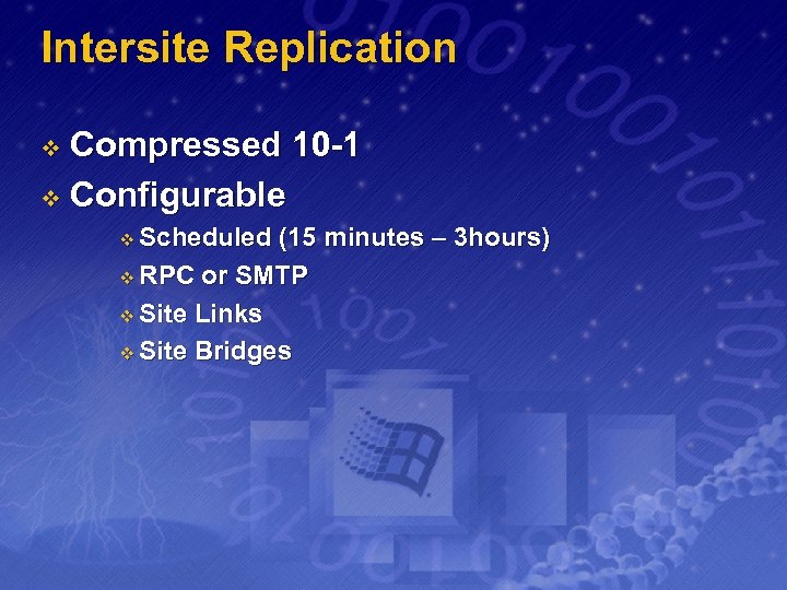 Intersite Replication Compressed 10 -1 v Configurable v v Scheduled (15 minutes – 3