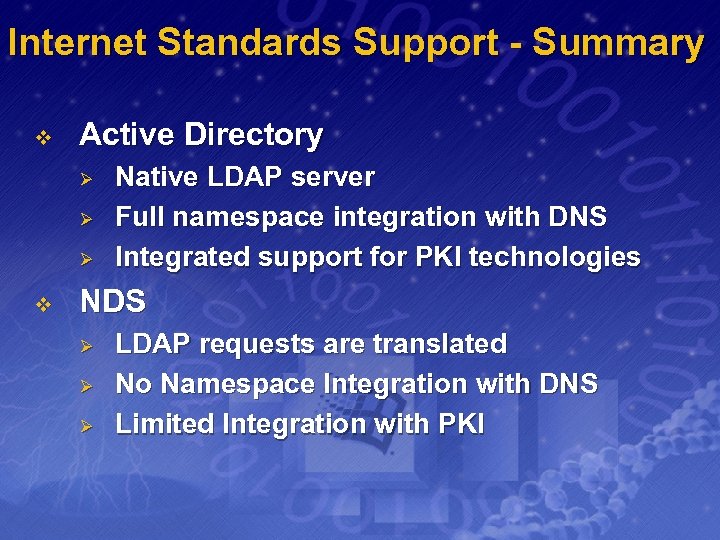 Internet Standards Support - Summary v Active Directory Ø Ø Ø v Native LDAP