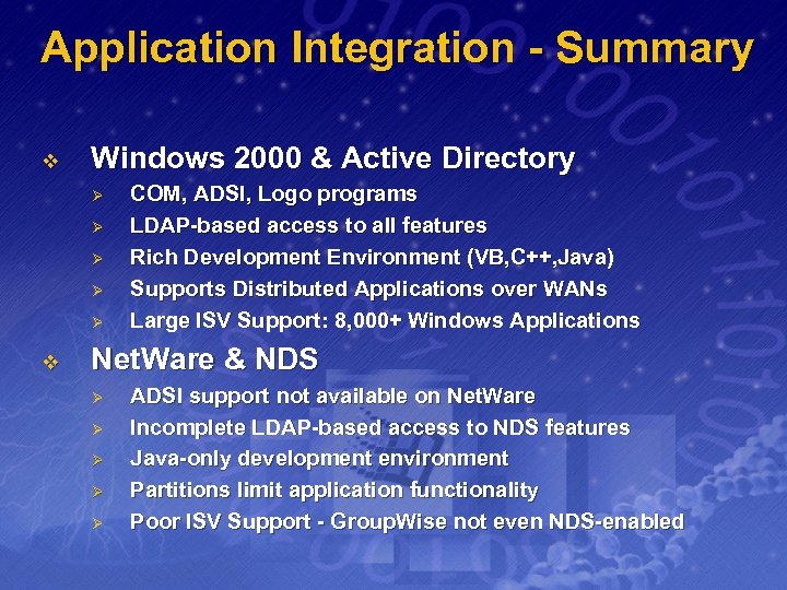 Application Integration - Summary v Windows 2000 & Active Directory Ø Ø Ø v