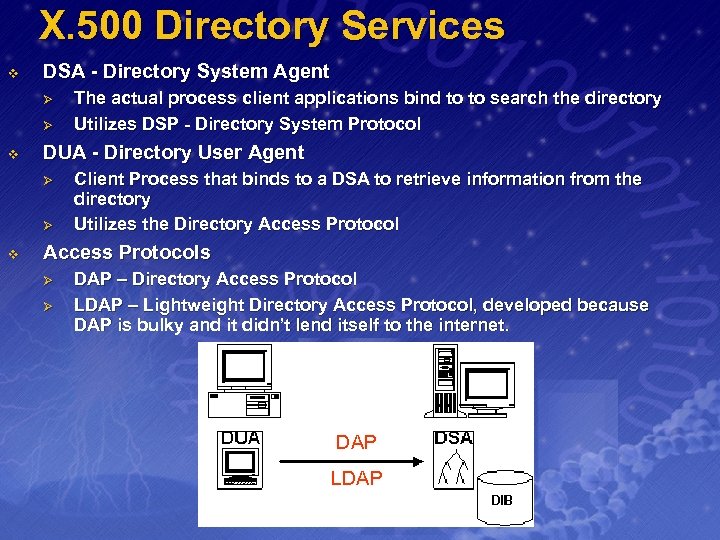 X. 500 Directory Services v DSA - Directory System Agent Ø Ø v DUA