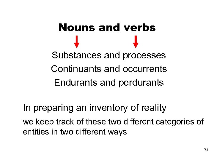 Nouns and verbs Substances and processes Continuants and occurrents Endurants and perdurants In preparing