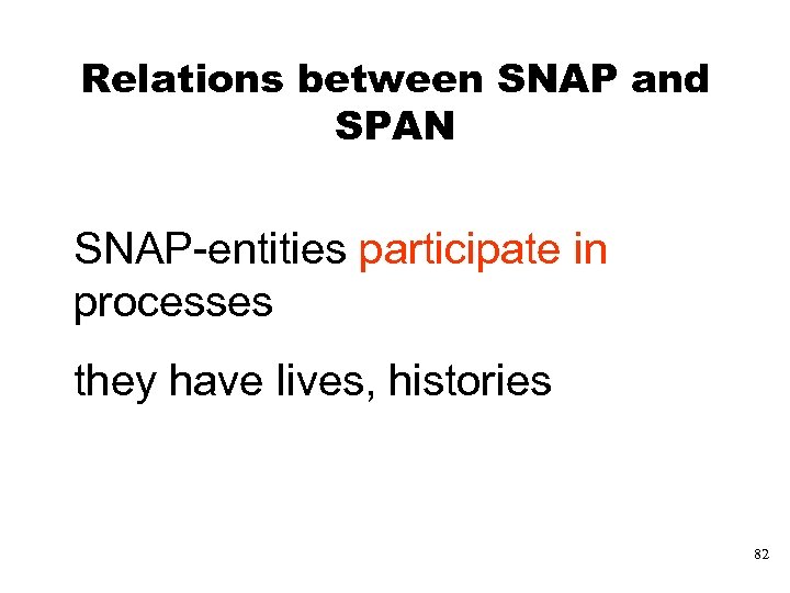 Relations between SNAP and SPAN SNAP-entities participate in processes they have lives, histories 82