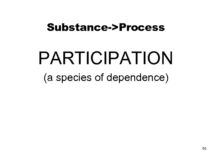 Substance->Process PARTICIPATION (a species of dependence) 90 