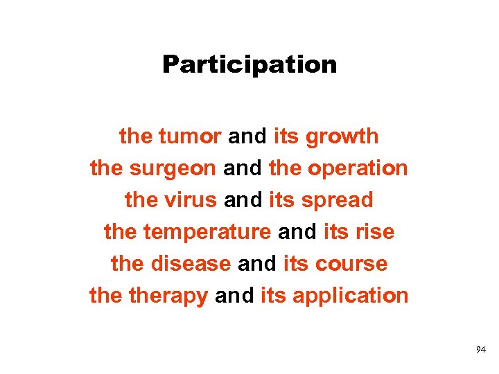 Participation the tumor and its growth the surgeon and the operation the virus and