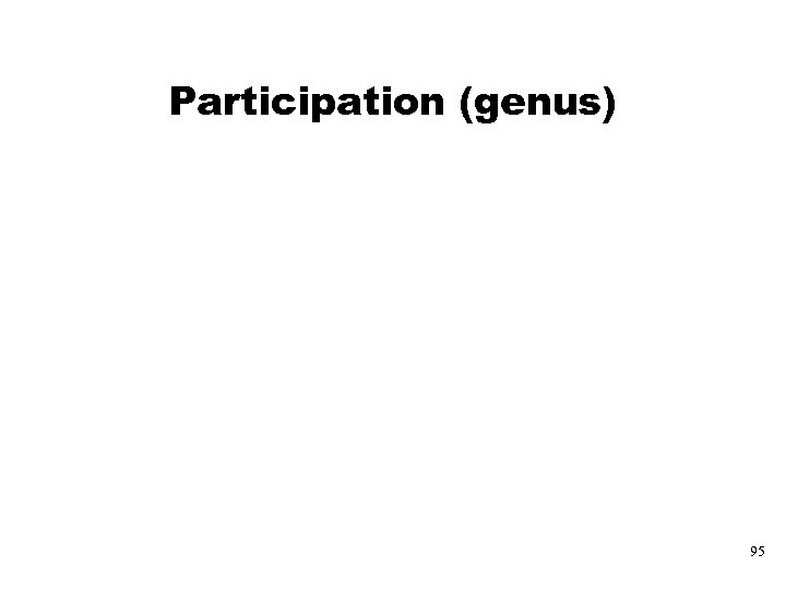 Participation (genus) 95 