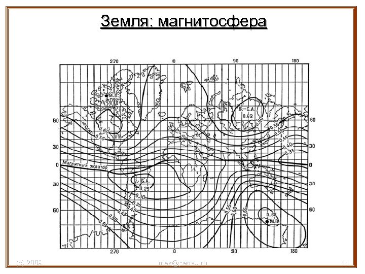 Земля: магнитосфера Магнитное поле Земли, магнитные аномалии (с) 2009 mez@petrsu. ru 11 