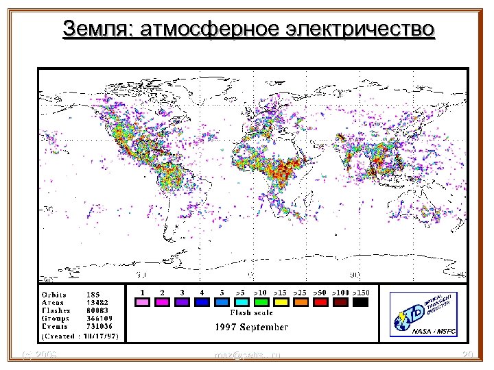 Земля: атмосферное электричество (с) 2009 mez@petrsu. ru 20 