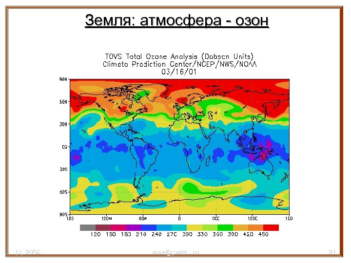 Земля: атмосфера - озон (с) 2009 mez@petrsu. ru 21 