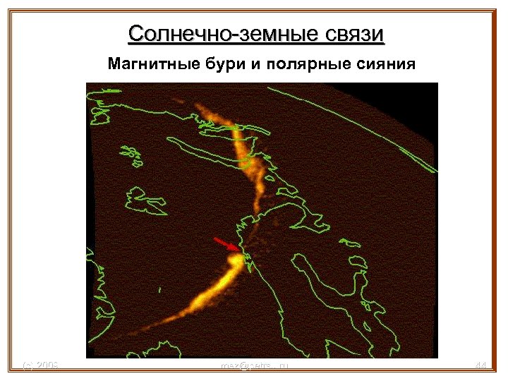 Солнечно-земные связи Магнитные бури и полярные сияния (с) 2009 mez@petrsu. ru 44 
