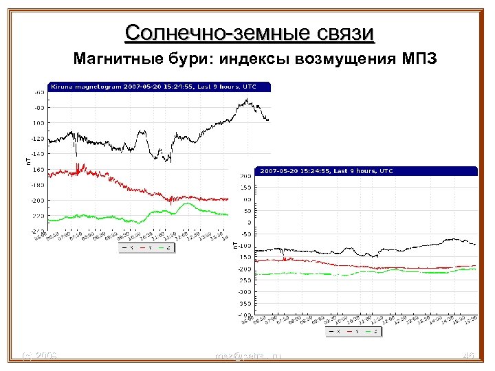 Солнечно-земные связи Магнитные бури: индексы возмущения МПЗ (с) 2009 mez@petrsu. ru 46 