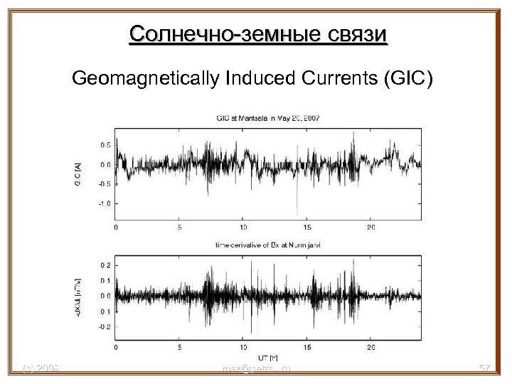 Солнечно-земные связи Geomagnetically Induced Currents (GIC) (с) 2009 mez@petrsu. ru 57 