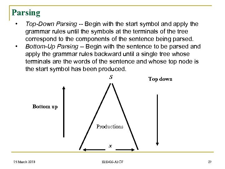 Parsing • • Top-Down Parsing -- Begin with the start symbol and apply the
