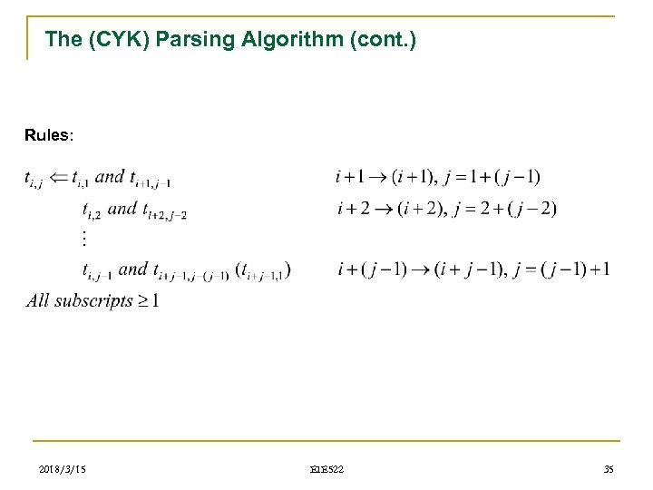 The (CYK) Parsing Algorithm (cont. ) Rules: 2018/3/15 EIE 522 35 