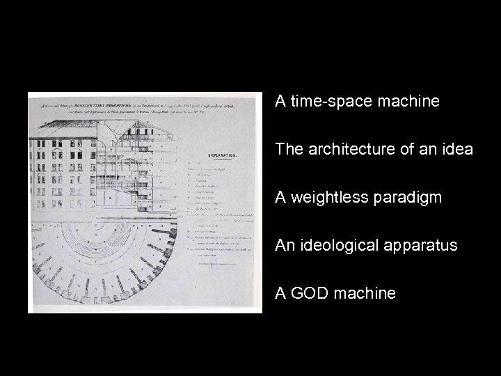 A time-space machine The architecture of an idea A weightless paradigm An ideological apparatus